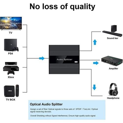 1 in 3 Out Digital Optical Splitter SPDIF TOSLINK Digital Optical Audio Splitter 1x3 Audio Format Support LPCM2.0/DTS/Dolby
