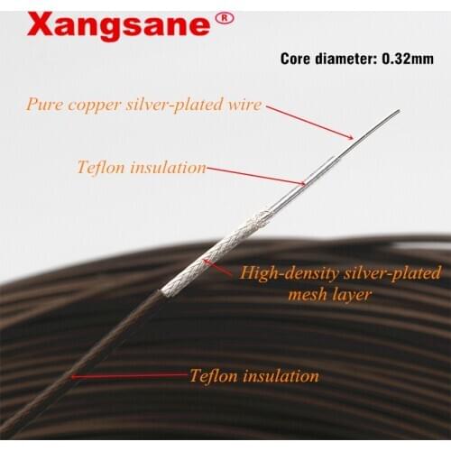 20M/50M/100M/200M Xangsane1.55mm silver plated loose cable hifi manual DIY RCA signal Bulk cable 3.5mm to lotus audio cable