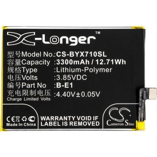 Cameron Sino Vivo Y71 Phone Batteries China