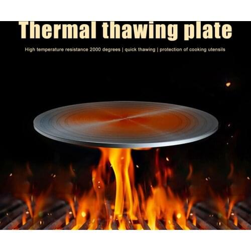 Fast Defrosting Thaw Frozen Plate 24/28cm Gas Stove Heat Conduction Plates Home Kitchen Stove Cooker Heat Diffuser Thawing Trays