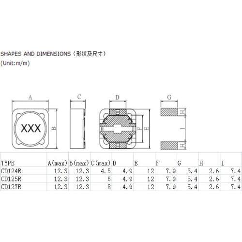 82UH 12*12*7MM 1.95A POWER inductors CD127-820 Mark:820 Patch shielded inductors New and original