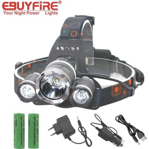 eBuyFire Headlamps