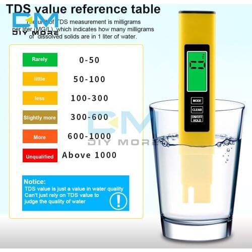 PH Tester Digital PPM Digital Water Tester Pen Type pH Meter Readout Accuracy 3-in-1 Aquarium pH And TDS EC Temperature Meter