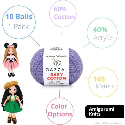 Gazzal Sewing Supplies