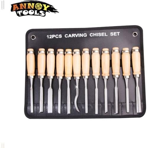 Annoytools Hand Tools