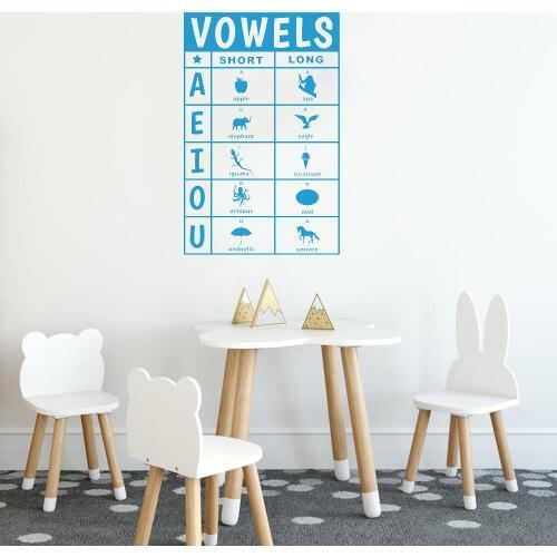 Vowel Chart Vinyl Decal Long and Short Vowel Sounds with Icons Decal Vinyl Art Stickers for Preschool Classroom Teachers C495