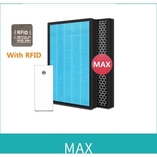 2PCS Hepa Filter and Activated carbon filter For XiaoMi Air Purifier MAX Filter to Remove Formaldehyde PM2.5 Particles