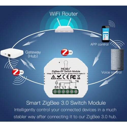 Tuya ZigBee 3.0 Smart Light Switch Relay Module 1 Gang RF Switch Module Remote Control Portable Work With Alexa Google Home 2021