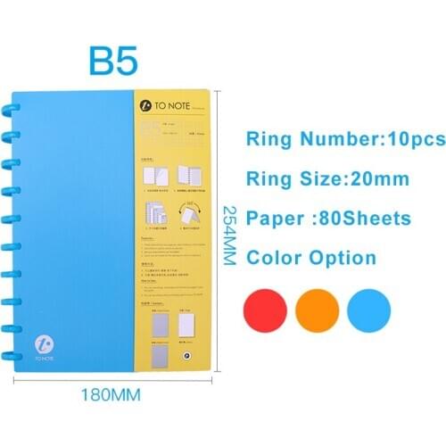 Mushroom Holes Spiral Journals B5 Notepad Diary Charming Color Hard Cover Notepad 3 Colors 4 style inner paper(6PCS))