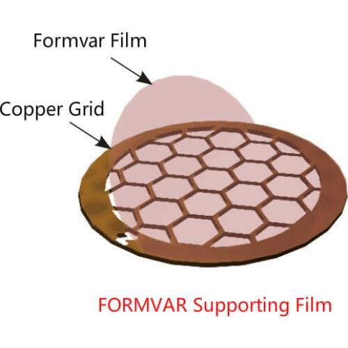 FormVAR FILM (50 pieces) TEM Support Membrane Endoscope Instrument