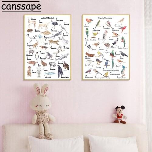 Animals Wall Art Painting Alphabet Poster Space Planet Canvas Print Nordic Posters And Prints Wall Pictures Kids Room Decor