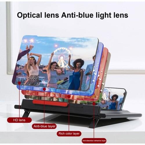 Viugreum LCD Displays