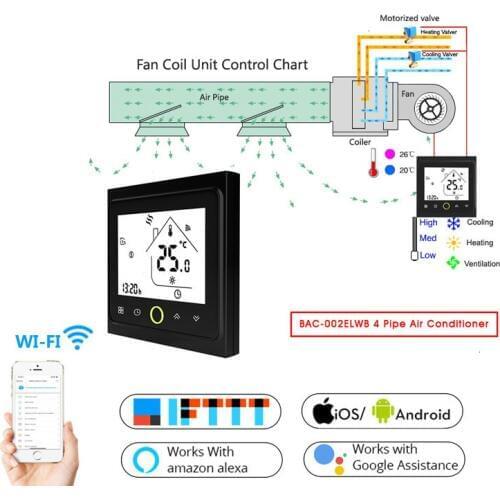 4 Pipe WiFi Smart Central Air Conditioner Thermostat Temperature Controller 3 Speed Fan Coil Unit Work with Alexa Google Home