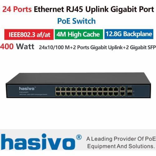 Hasivo Network Routers