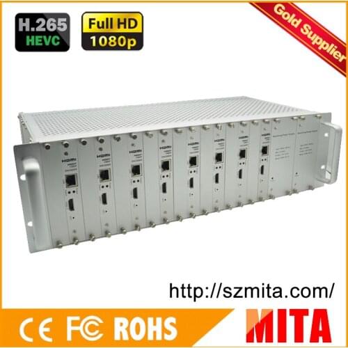 H.265 MPEG-4 AVC 8 Channels hdmi to dvb-c encoder modulator to VLC Media Server Xtream Codes