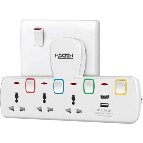 MSCIEN Home And Garden Products