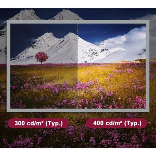 Original 12.1 Inch LVDS LCD screen EV121WXM-N10 Resolution 1280*800 Brightness 400 Contrast 1200:1