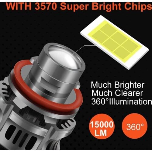 2PCS H7 LED Diode LED Fog Light Lamp For Car H11 H8 H9 H16 9005 HB3 9006 HB4 Fog Lamp Bulbs Auto Front Fog Lights Car Light