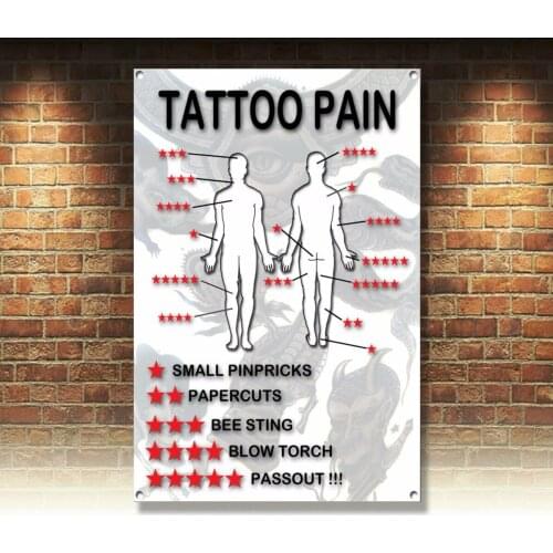 Tattoo Pain Chart Metal Sign, Tattoo Open Shop, Studio, Decor, Ink , A3 Size