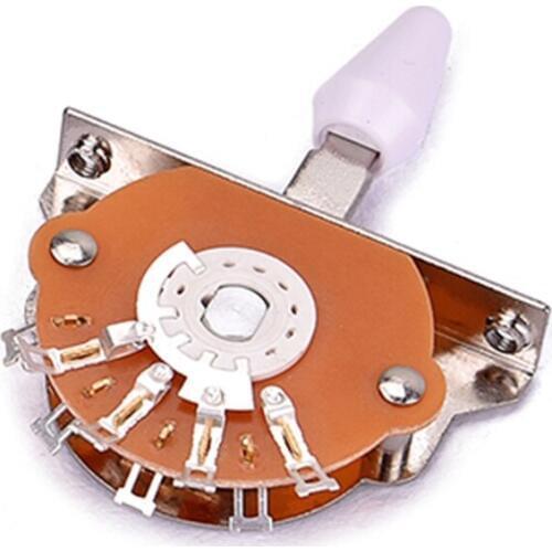 Homeland Electric Guitars