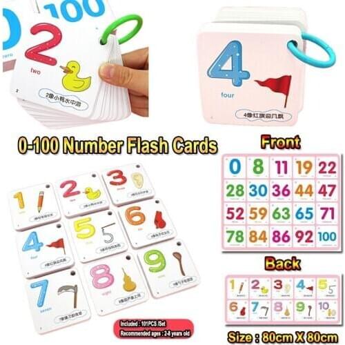 0-100 Digital Numbers Flash Card Early Learning Addition,Subtraction,Multiplication,Divide Kids Games Educational Toy Math Card