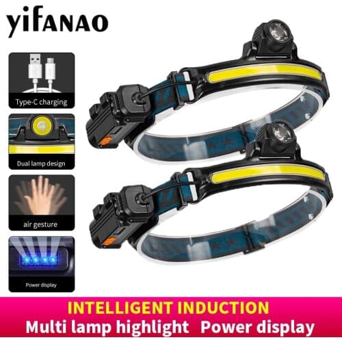 Yifanao LED Headlamps