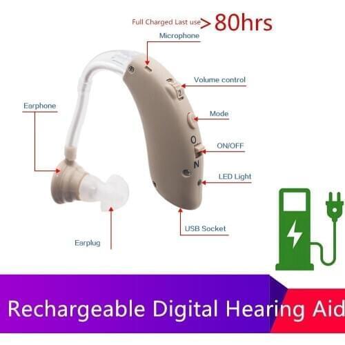 BTE Professional Hearing Aid Rechargeable Full Digital Hearing Aids High Power Hearing Device Audifonos Ear Hearing for Deafness