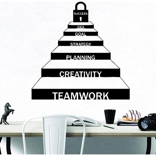 New ArrivalsSuccess Tips Waterproof Wall Sticker Art Decor for Living Room Company School Office Decoration Removable Mural