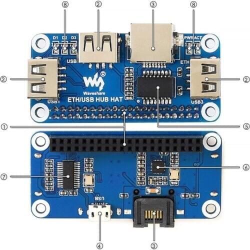 2021 New 1pcs Raspberry Pi 4B/Zero W USB to Ethernet RJ45 Ne twork Port USB HUB Hub