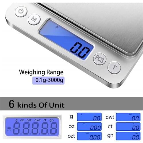 Soyo Measuring Containers And Scales For Kitchens