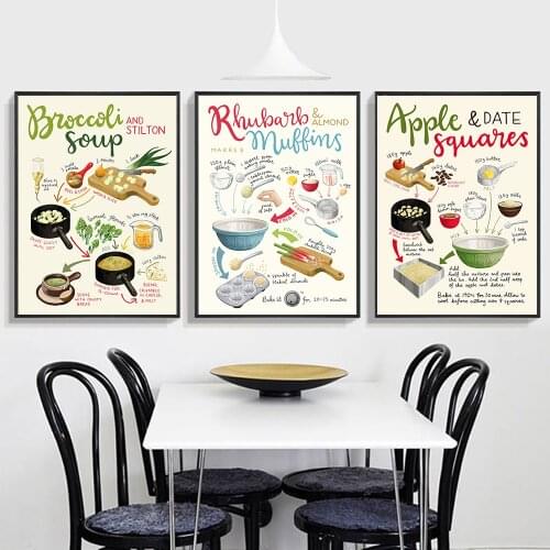 Nordic Restaurant Food Recipe Poster Apple Pie Rhubaib Muttins Canvas Prints Delicious Food Art Quote Wall Picture Kitchen Decor