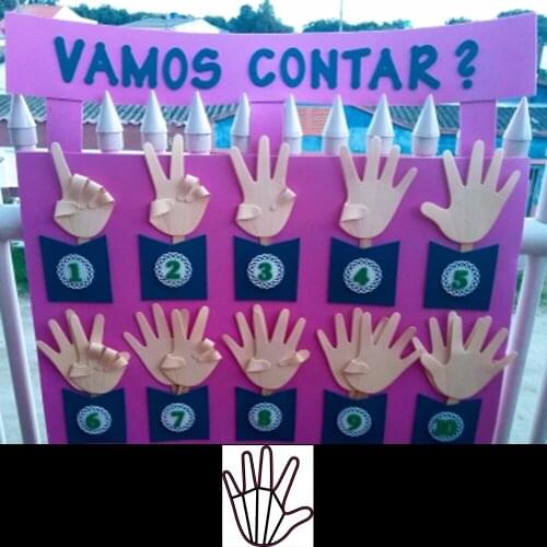 New Gestures and hands die metal cutting die scrapbook stamp carving paper card stamping die new DIY die