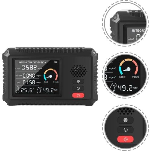 Leorx Gas Analyzers
