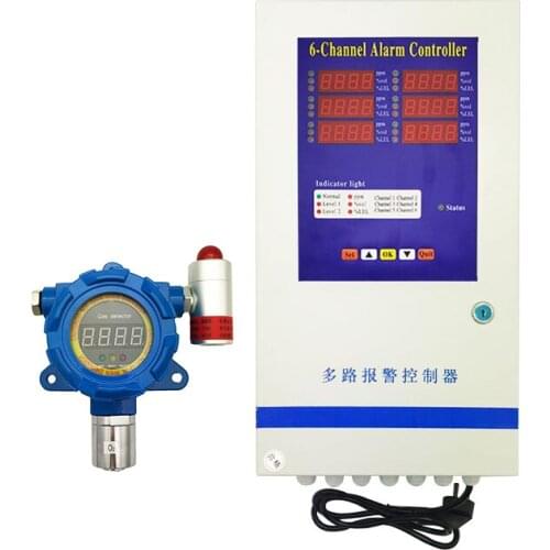 Stationary online C2H4 CO2 ethylene sensor detector with display controller for ripening monitoring