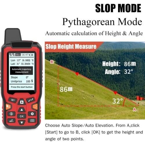 Handheld USB Land Area Meter GPS Navigation Track Land Area Meter 2.4 inch Display Land Survey 100-240V Land Navigation ZL-180