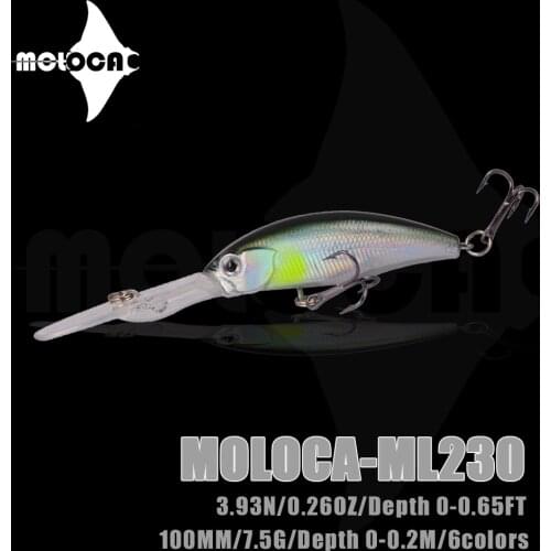 Fishing Lures Minnow Weights 7.5g Whopper Crankbait Floating Topwater Saltwater Lures Trolling Isca Artificial Baits Fake Fish