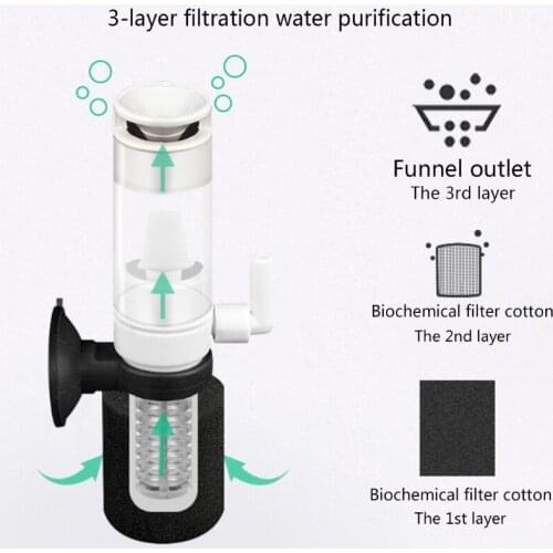 3 in 1 Ultral Slient Mini Fish Tank Aquarium Pond Internal Plastic Suction Filter Oxygen Pump Submersible Pump Accessory