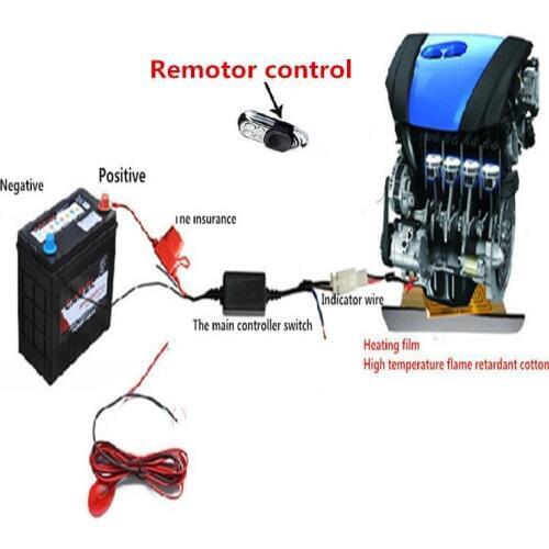 Premium Heater Fan Engine Preheating Heating Car Auto Heater Fan For oil heater from Engine for any car styling 12V universal