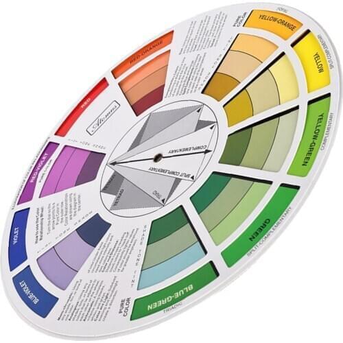 Generic Creative Color Wheel, Paint Mixing Learning Guide Art Class Teaching Tool for Makeup Blending Board Chart Mixed Guide