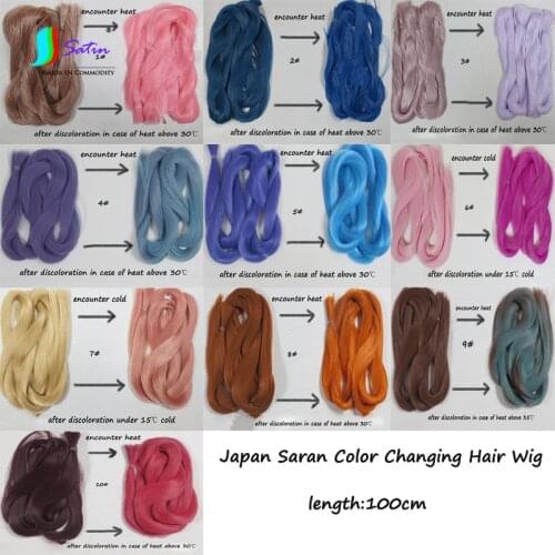 Japan Saran Encounter Heat Cold Color Changing Candy Color Doll Hair Wig DIY Hand Toy Ob BJD Bitsu Azone Doll Soft Hair Wig