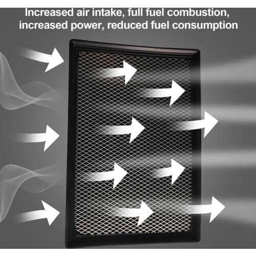 Air Intake Grille High-flow Compartment For Dodge Ram Meshed Grille Grill Decoration Car Styling Universal Auto Accessories New