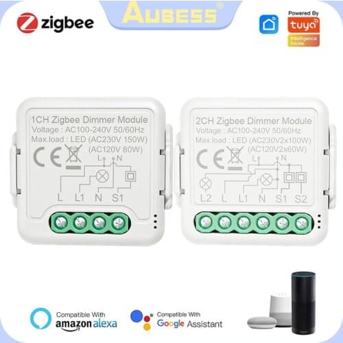 Aubess Home Improvement Products