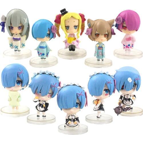 5pcs/set 5cm Re:Life In A Different World From Zero Rem Ram Emilia Q Version Kawaii Mini Doll PVC Figure Toy