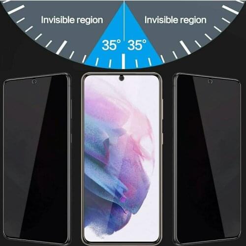 Privacy Tempered Glass Screen Protector For Samsung Galaxy S21 S30 Plus S21+ S30+ S20 Lite Note21 20 10 FE 5G 100pcs