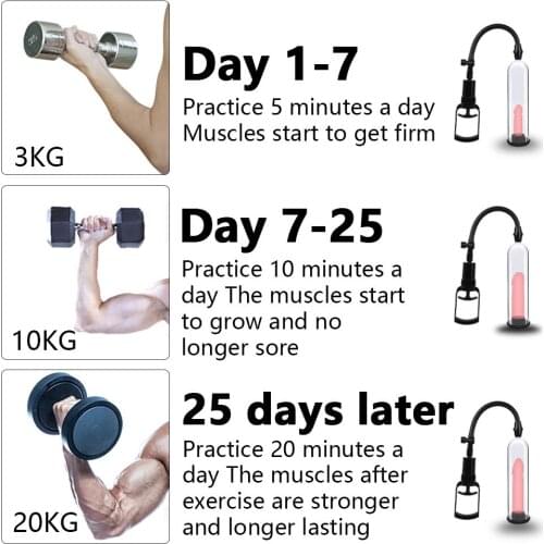 Male Penis Pump Vacuum Pump Manual Penis Extender Enhancer Male Masturbator Penile Trainer Tool Adult Sex Toys for Men