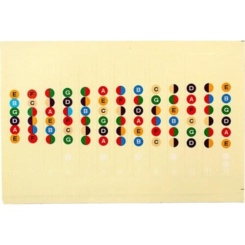 Guitar Musical Notes Sticker Guitar Neck Fretboard Note Map Fret Sticker Accessories