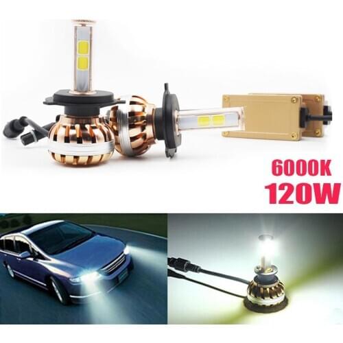 Wind Lightning Lamps For Cars