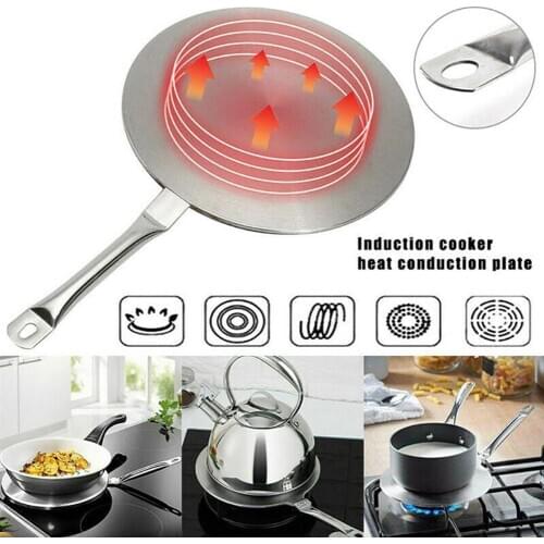 Durable Stainless Steel Induction Cooker Heat Exchanger Plate Adapter Diffuser Converter Cooking Tools