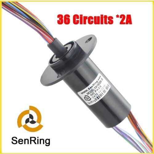 SENRING Goods For Beauty And Health