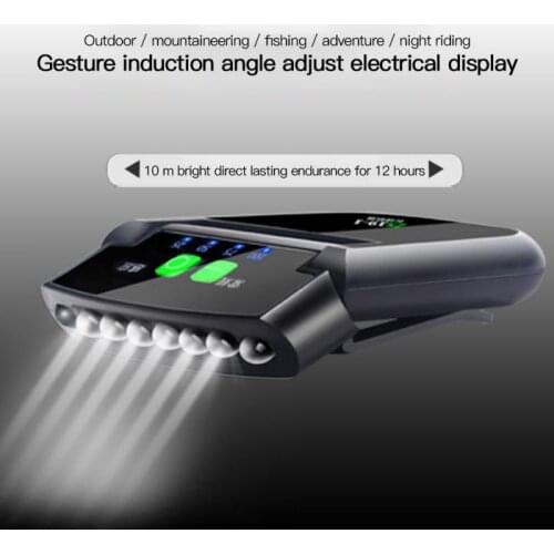 Налобные фонари BLUEFIELD China At AliExpress